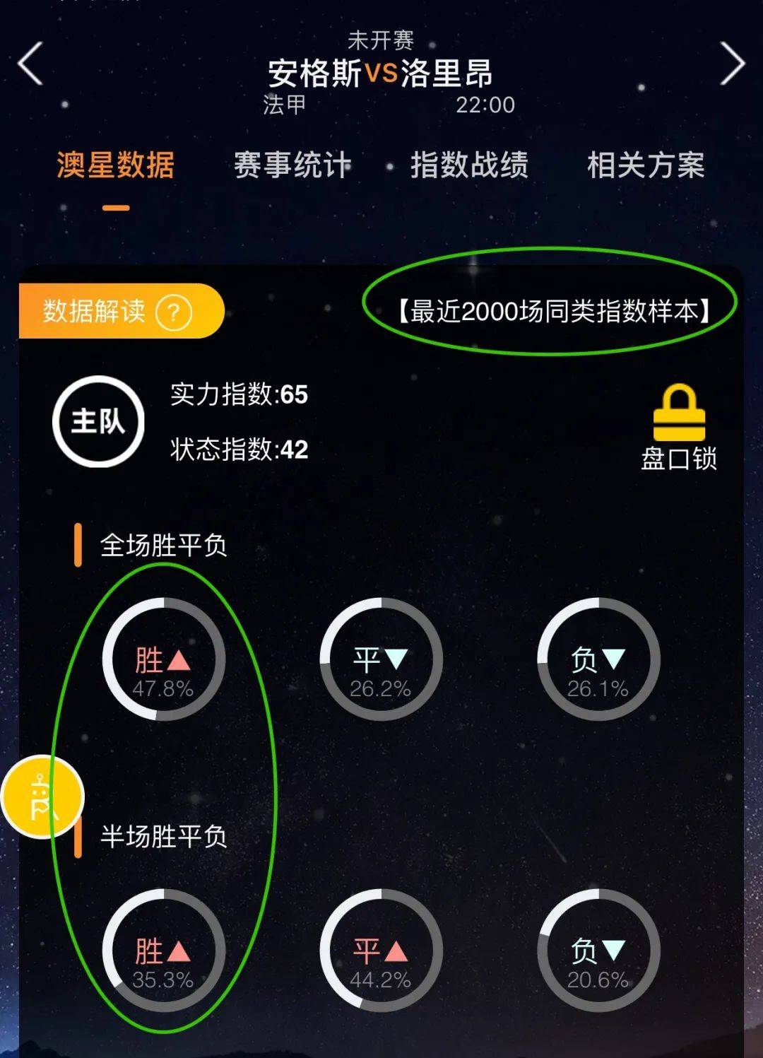 整全球贸